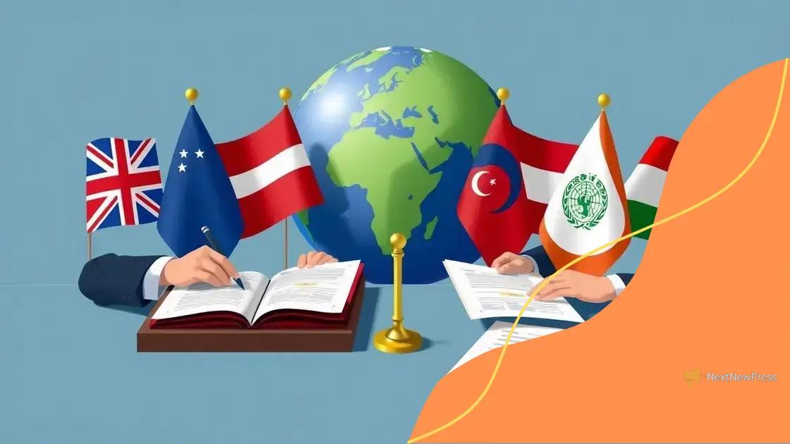 The effectiveness of international treaties