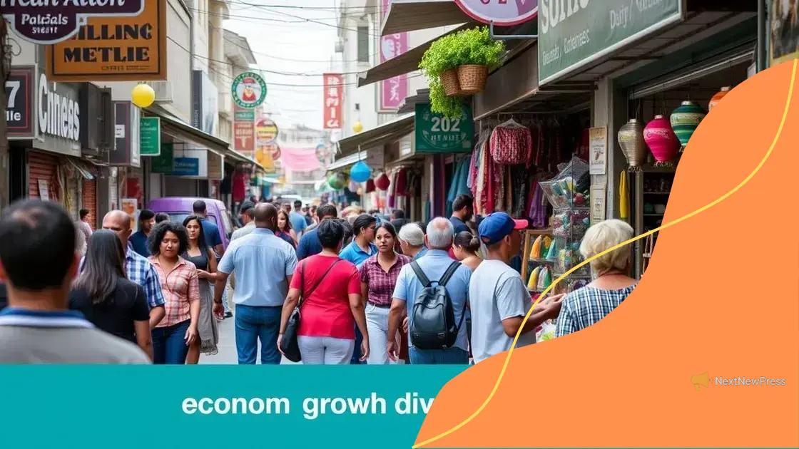 Impact of CDFIs on local economies
