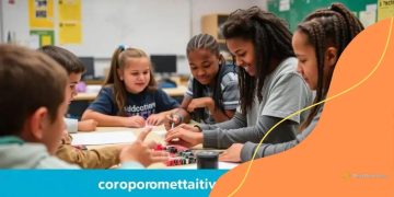 Fostering computational thinking skills across the curriculum