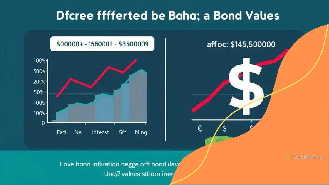 How inflation affects bond values