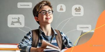 Studentcareerpath: innovative ways to shape your future